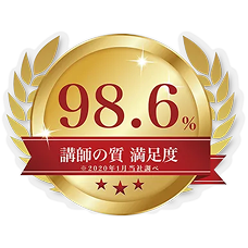 満足度 98.6%