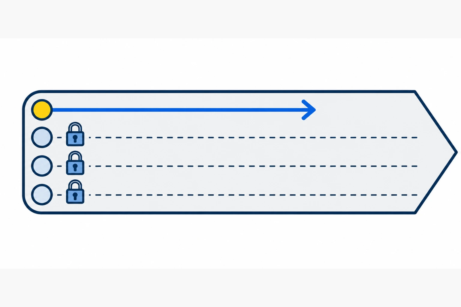 連打された攻撃のうち最初の1回だけを通すdebounceの仕組みを示す図解