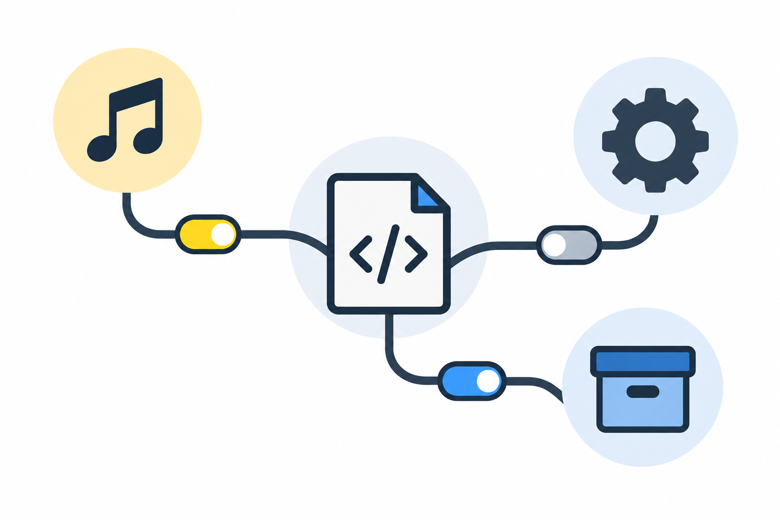 Explorerウィンドウの階層内でServerScriptServiceに＋ボタンからScriptを追加する位置関係を示す図解