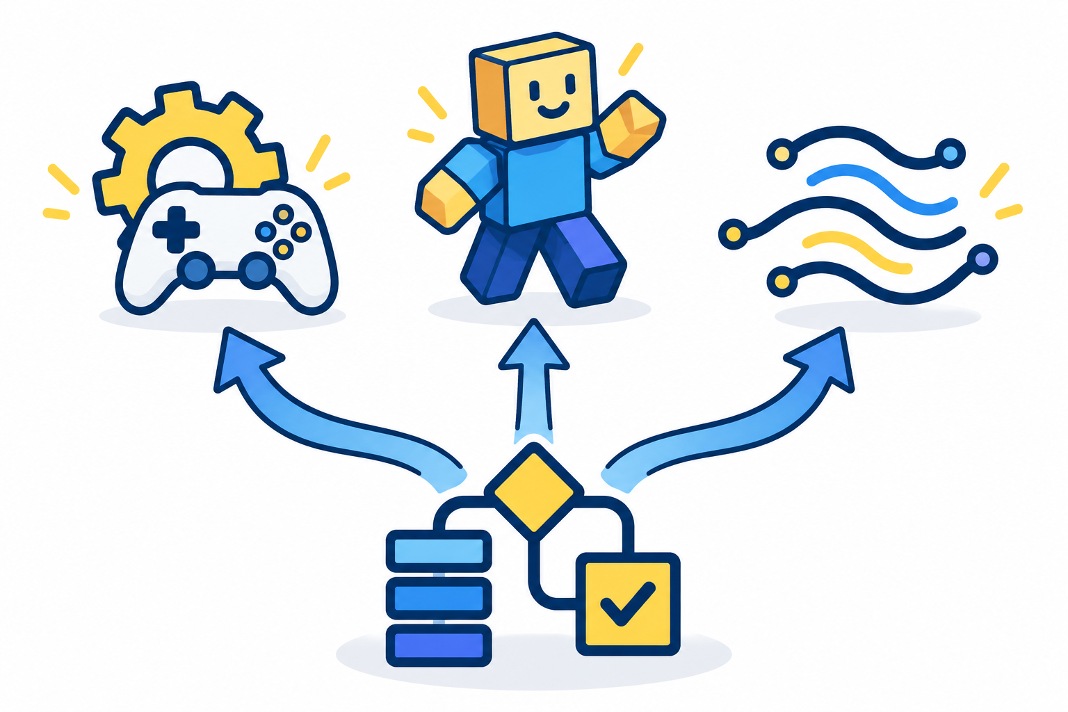 分岐する道と積み重なった箱を組み合わせた土台アイコンから、Unity・Roblox・テキスト言語版を示す3つのアイコンへ矢印が扇状に伸びる図