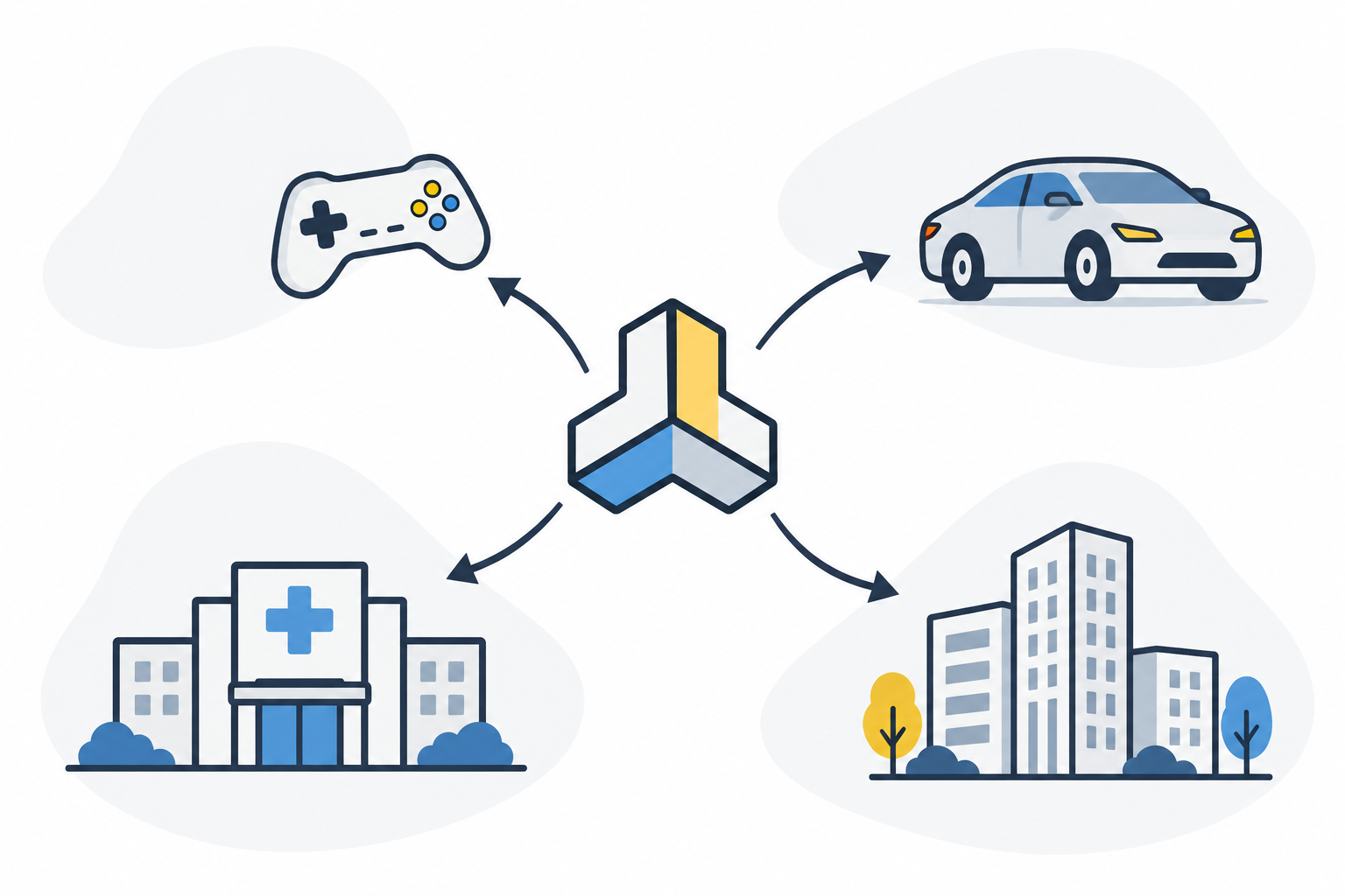 Unityのロゴから自動車・建築・医療・ゲームのアイコンが放射状に広がる図