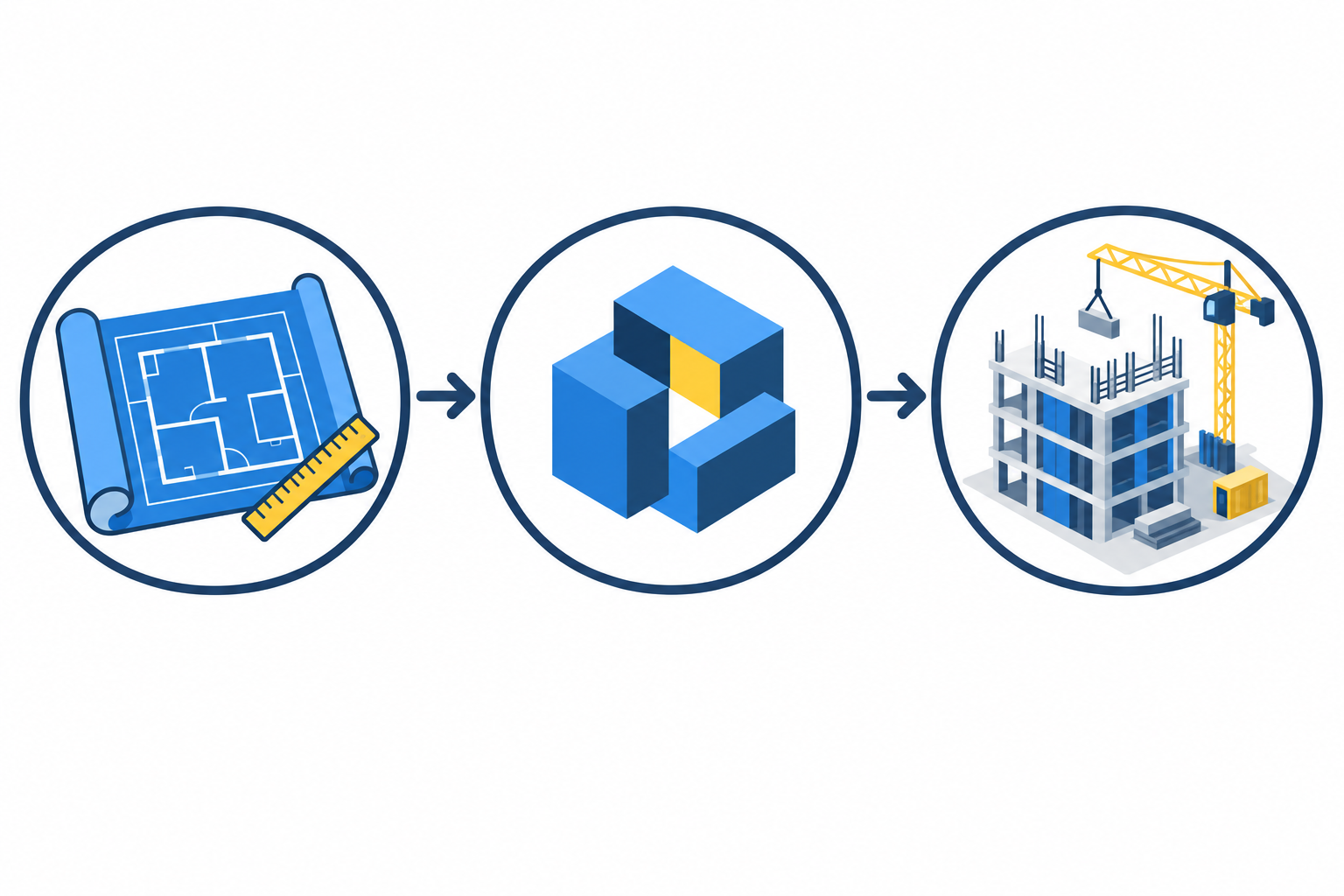 設計データがUnityを経て仮想空間の建設現場モデルになる3段階のフロー図